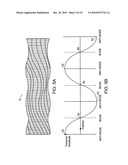 APPARATUS AND METHOD FOR AN ULTRASONIC MEDICAL DEVICE OPERATING IN TORSIONAL AND TRANSVERSE MODES diagram and image