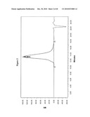 COMPOSITIONS COMPRISING A FARNESENE INTERPOLYMER diagram and image