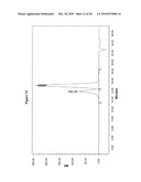 COMPOSITIONS COMPRISING A FARNESENE INTERPOLYMER diagram and image