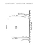 COMPOSITIONS COMPRISING A FARNESENE INTERPOLYMER diagram and image