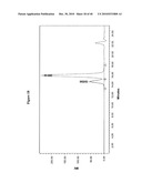 COMPOSITIONS COMPRISING A FARNESENE INTERPOLYMER diagram and image