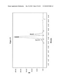 COMPOSITIONS COMPRISING A FARNESENE INTERPOLYMER diagram and image