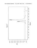 COMPOSITIONS COMPRISING A FARNESENE INTERPOLYMER diagram and image