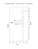 COMPOSITIONS COMPRISING A FARNESENE INTERPOLYMER diagram and image