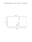 COMPOSITIONS COMPRISING A FARNESENE INTERPOLYMER diagram and image