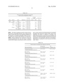 RAPAMYCIN COATED EXPANDABLE DEVICES diagram and image