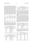 RAPAMYCIN COATED EXPANDABLE DEVICES diagram and image