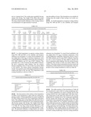 RAPAMYCIN COATED EXPANDABLE DEVICES diagram and image