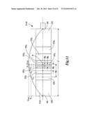 ULTRASONIC SURGICAL INSTRUMENTS diagram and image