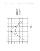 ULTRASONIC SURGICAL INSTRUMENTS diagram and image