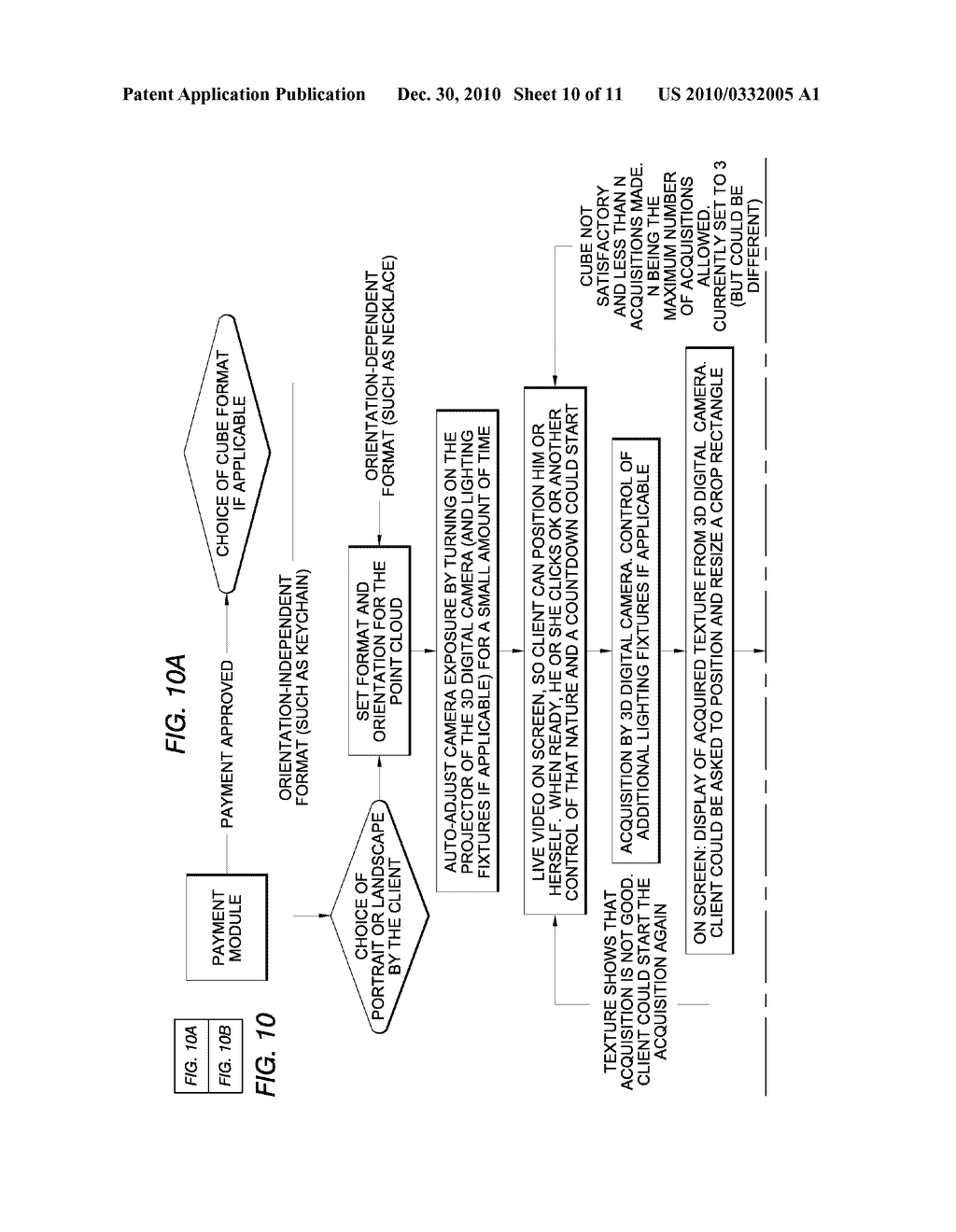 APPARATUS AND AUTOMATED MANUFACTURING DEVICE FOR PRODUCING A PERSONALIZED 3D OBJECT - diagram, schematic, and image 11
