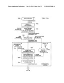 Activity Based Real-Time Production Instruction Adaptation diagram and image