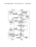 Activity Based Real-Time Production Instruction Adaptation diagram and image