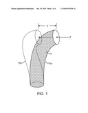 ARM WITH A COMBINED SHAPE AND FORCE SENSOR diagram and image