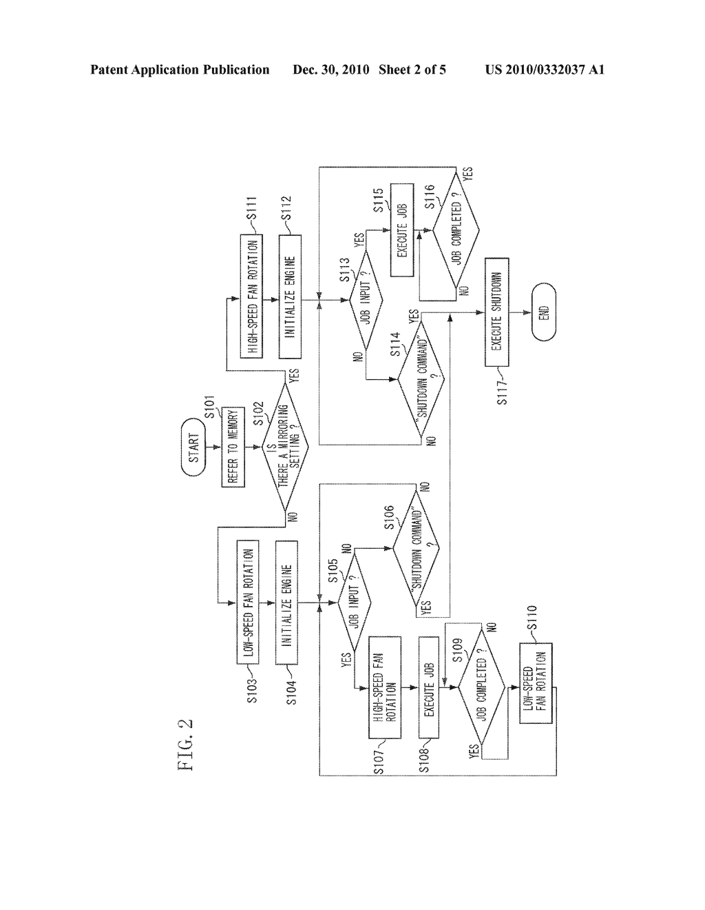 INFORMATION PROCESSING APPARATUS, METHOD FOR CONTROLLING INFORMATION PROCESSING APPARATUS - diagram, schematic, and image 03