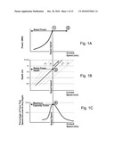 POWER CONTROL PROTOCOL FOR A HYDROKINETIC DEVICE INCLUDING AN ARRAY THEREOF diagram and image