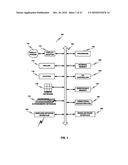 REACTIVE REPLENISHABLE DEVICE MANAGEMENT diagram and image