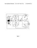 REACTIVE REPLENISHABLE DEVICE MANAGEMENT diagram and image