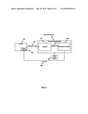 REACTIVE REPLENISHABLE DEVICE MANAGEMENT diagram and image