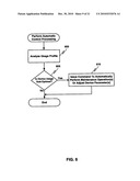 REACTIVE REPLENISHABLE DEVICE MANAGEMENT diagram and image