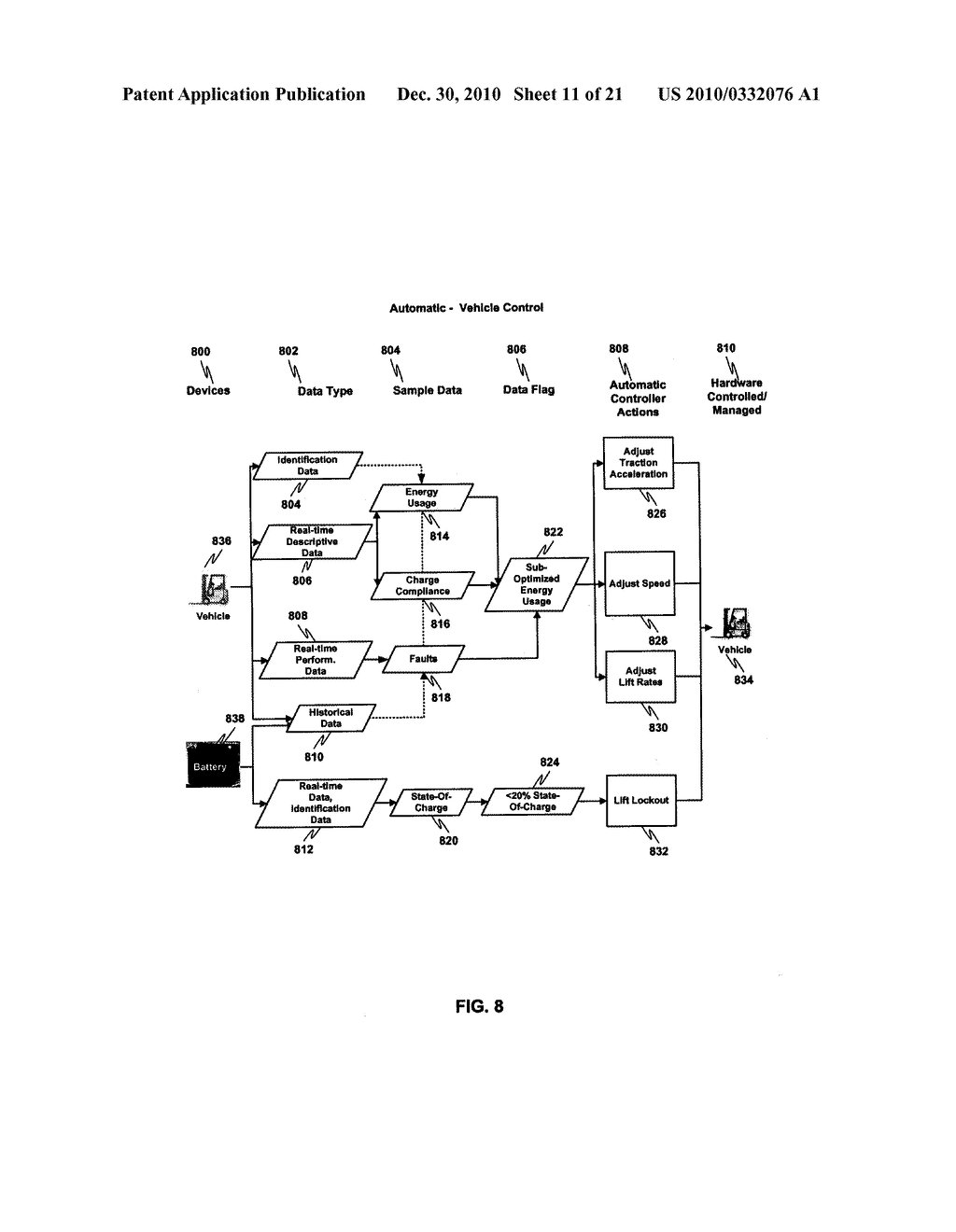 REACTIVE REPLENISHABLE DEVICE MANAGEMENT - diagram, schematic, and image 12