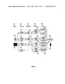 REACTIVE REPLENISHABLE DEVICE MANAGEMENT diagram and image