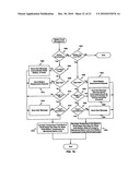 REACTIVE REPLENISHABLE DEVICE MANAGEMENT diagram and image