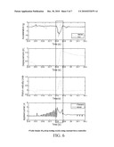 CONSTANT FORCE CONTROL METHODOLOGY FOR SHOCK ABSORPTION diagram and image