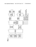 Acceleration control apparatus for vehicle diagram and image