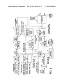 Acceleration control apparatus for vehicle diagram and image