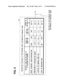 Acceleration control apparatus for vehicle diagram and image