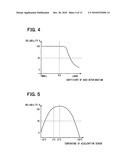 Acceleration control apparatus for vehicle diagram and image