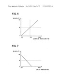 Acceleration control apparatus for vehicle diagram and image