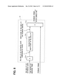 Acceleration control apparatus for vehicle diagram and image