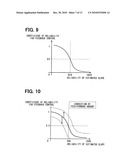 Acceleration control apparatus for vehicle diagram and image