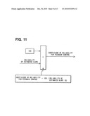 Acceleration control apparatus for vehicle diagram and image