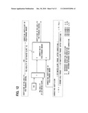 Acceleration control apparatus for vehicle diagram and image