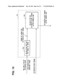 Acceleration control apparatus for vehicle diagram and image