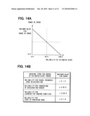 Acceleration control apparatus for vehicle diagram and image