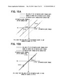 Acceleration control apparatus for vehicle diagram and image