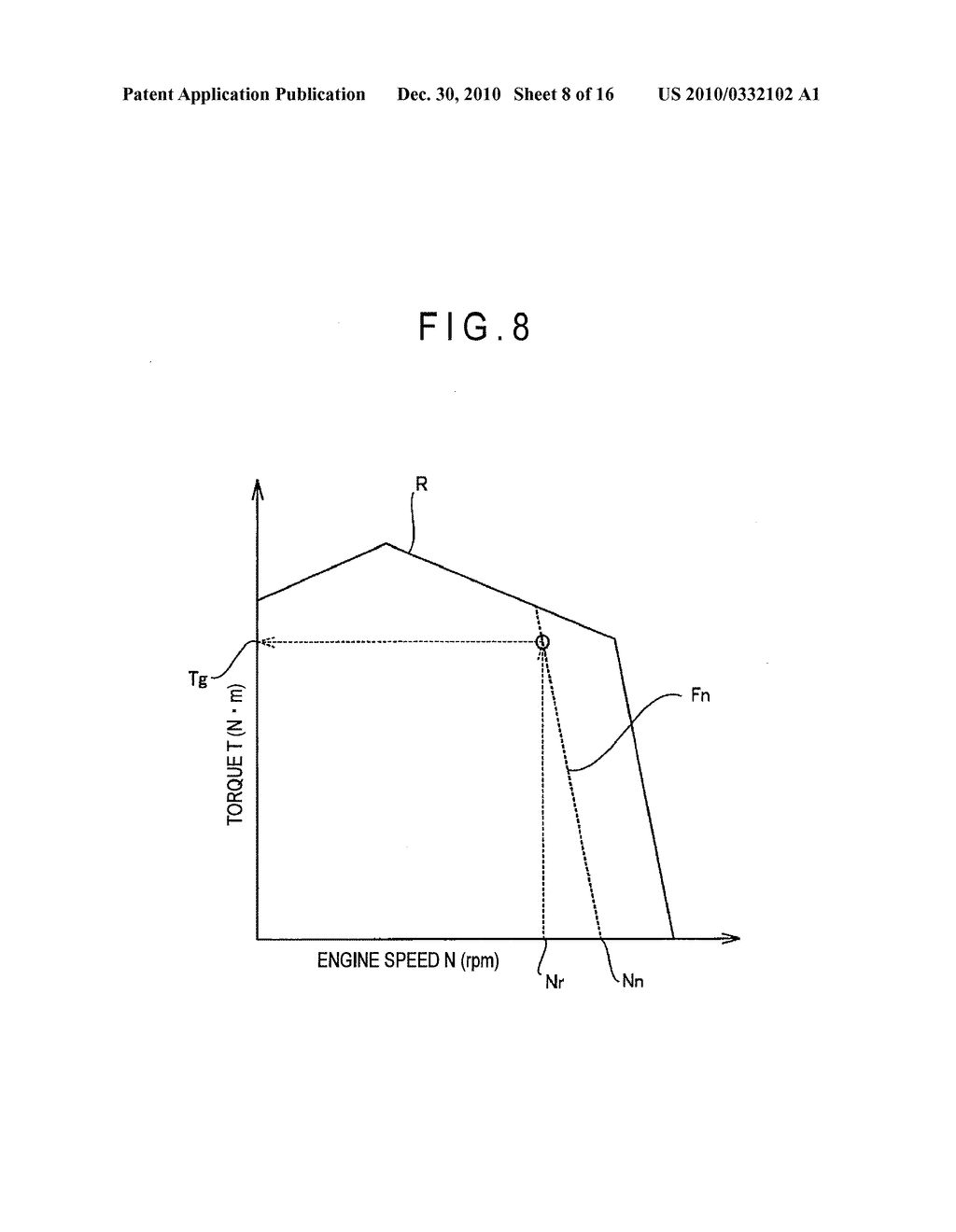 ENGINE CONTROL DEVICE AND ENGINE CONTROL METHOD - diagram, schematic, and image 09