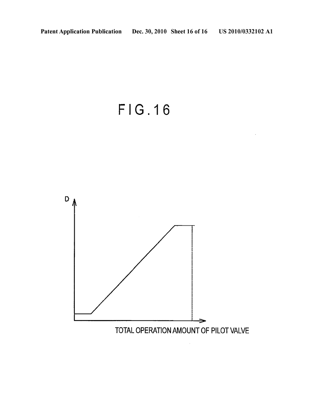 ENGINE CONTROL DEVICE AND ENGINE CONTROL METHOD - diagram, schematic, and image 17