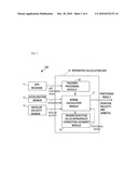 SATELLITE NAVIGATION/DEAD-RECKONING NAVIGATION INTEGRATED POSITIONING DEVICE diagram and image