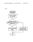 SATELLITE NAVIGATION/DEAD-RECKONING NAVIGATION INTEGRATED POSITIONING DEVICE diagram and image