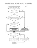 SATELLITE NAVIGATION/DEAD-RECKONING NAVIGATION INTEGRATED POSITIONING DEVICE diagram and image