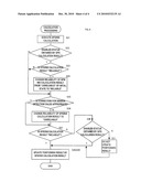 SATELLITE NAVIGATION/DEAD-RECKONING NAVIGATION INTEGRATED POSITIONING DEVICE diagram and image