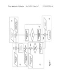 Method for characterizing reversible association of macromolecules at high concentration diagram and image