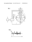 METHOD FOR DETERMINING A RADIATION MEASUREMENT FOR THERMAL RADIATION, ARC FURNACE, A SIGNAL PROCESSING DEVICE PROGRAMME CODE AND STORAGE MEDIUM FOR CARRYING OUT SAID METHOD diagram and image