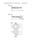 METHOD FOR DETERMINING A RADIATION MEASUREMENT FOR THERMAL RADIATION, ARC FURNACE, A SIGNAL PROCESSING DEVICE PROGRAMME CODE AND STORAGE MEDIUM FOR CARRYING OUT SAID METHOD diagram and image