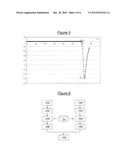 METHODS, DEVICE AND INSTALLATION FOR LOCATING A DEFECT IN AN ELECTRIC LINK diagram and image